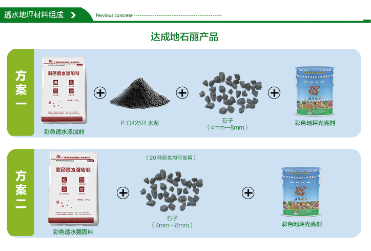 透水混凝土添加劑，透水增強(qiáng)劑